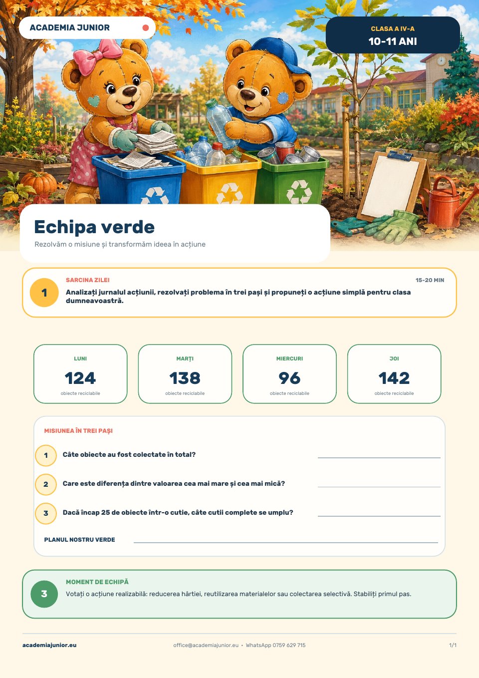 Planșa completă Echipa verde, Clasa a IV-a, 10–11 ani